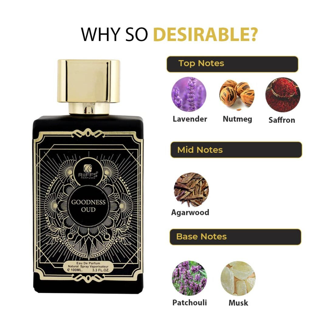 Parfum Goodness Oud Black, Riiffs, apa de parfum 100ml, unisex